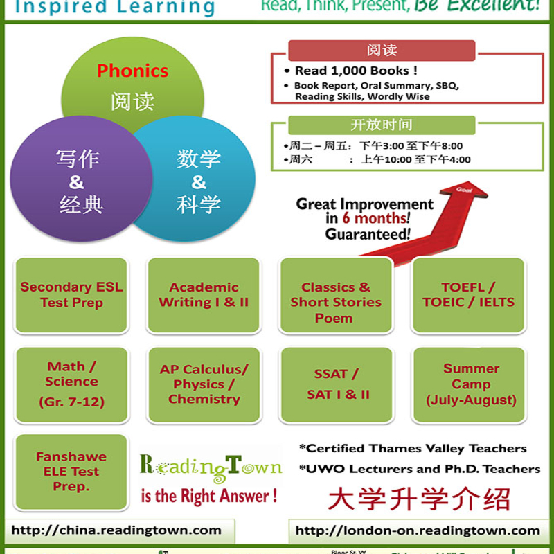 Reading Town 连锁培训机构 (519-495-0958)