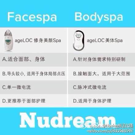 face and body.jpg